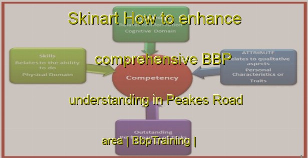 Skinart How to enhance comprehensive BBP understanding in Peakes Road area | BbpTraining | BbpClasses | SkinartTraining-Canada